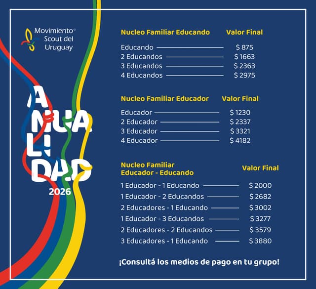 Anualidad 2026