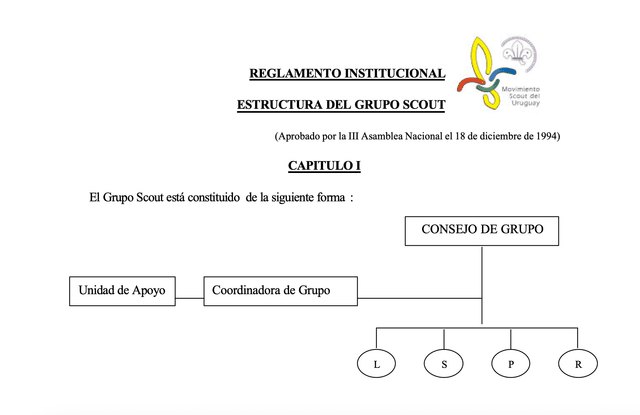 Reglamento del Grupo Scout
